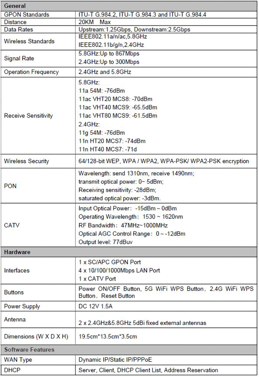 UNT GEPON ONU_Technical Parameters